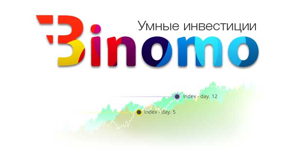 Обзор брокера бинарных опционов Биномо